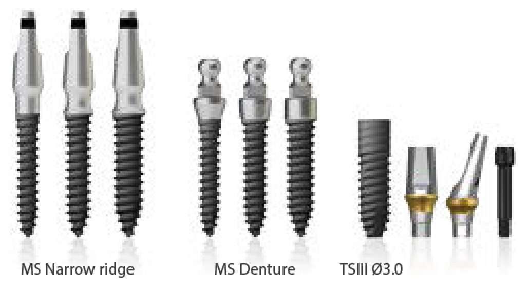 OneMS KIT Place Every Specification