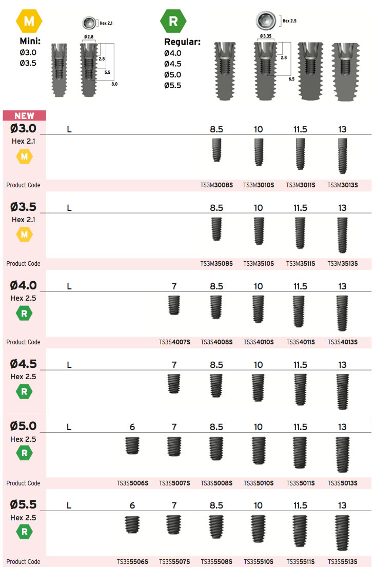 Osstem Implant Catalogue Catalog Library